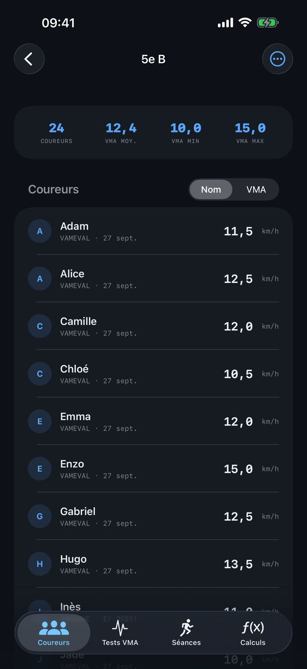 Le groupe 5e B : 24 élèves, VMA moyenne 12,4 km/h, la VMA et le test d'origine de chacun.